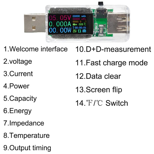 Тестер вольтметр/амперметр USB 4-30В, 14 в 1, QC3.0 USB 2.0