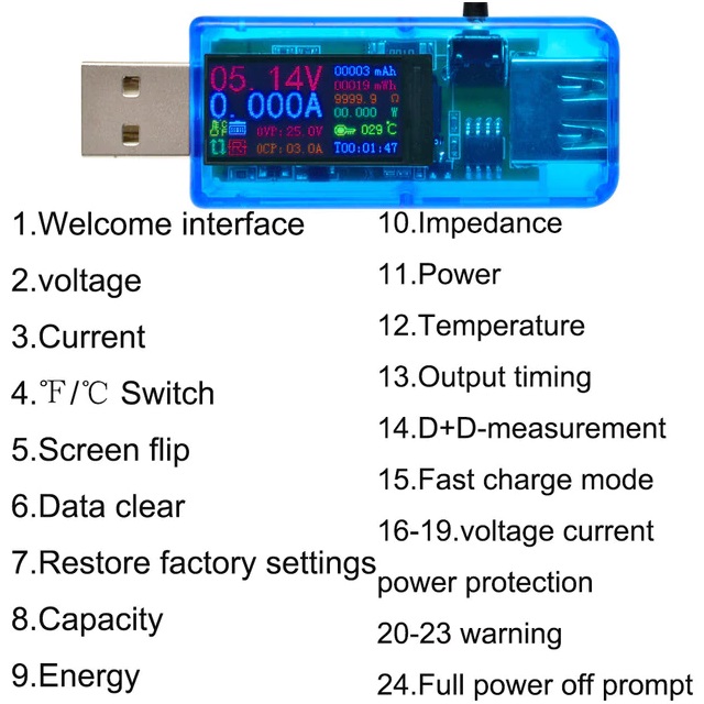 Тестер вольтметр/амперметр USB 4-30В, 24 в 1, QC3.0 USB 2.0